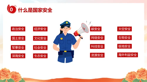 国家安全教育日主题班会PPT模板