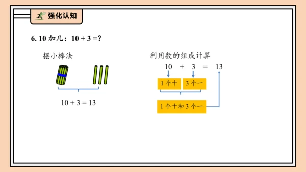 【课堂无忧】人教版一年级上册4.7 整理和复习（课件）(共30张PPT)
