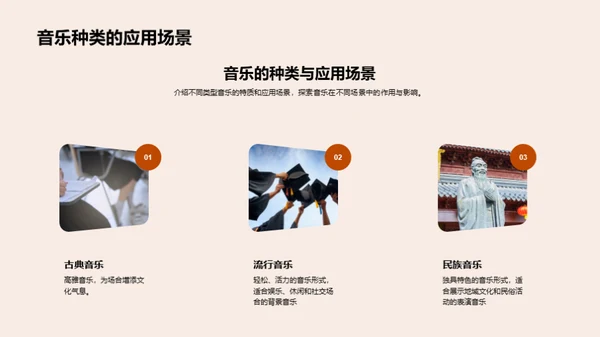 音乐生活共谱曲