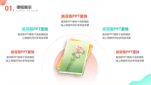 红色插画风英语课程展示PPT套装