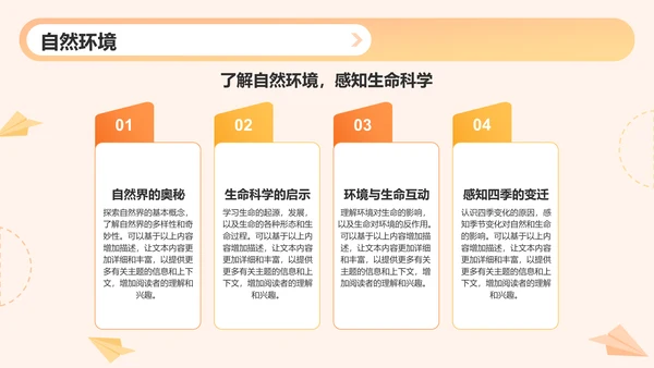 橙色3D风学前教育教学课件PPT模板