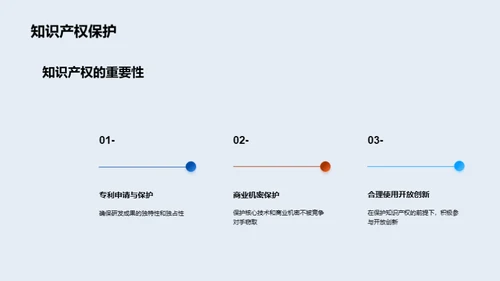 新药研发战略探索