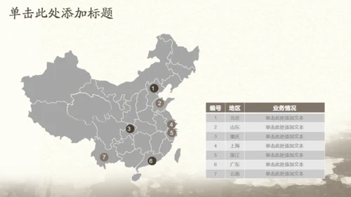 中国传统美食文化饮食餐饮味道通用PPT模板