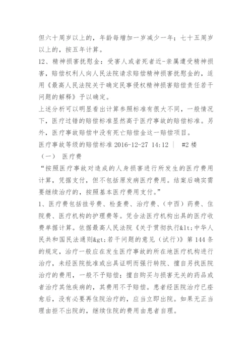 医疗事故分级赔偿标准.docx