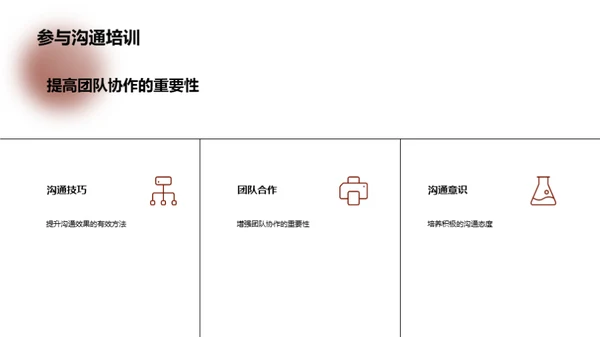 沟通管理升级