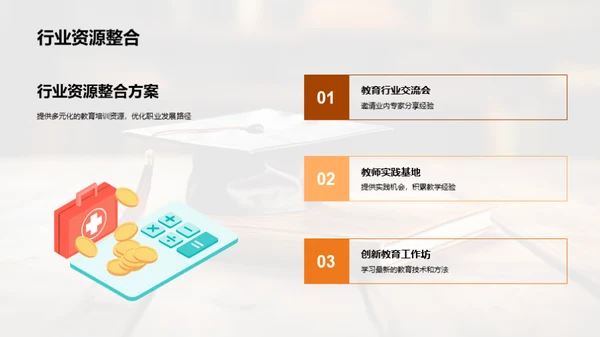 教师未来技能探索
