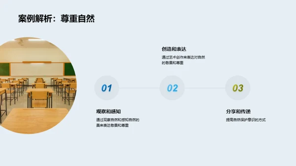艺术映射自然