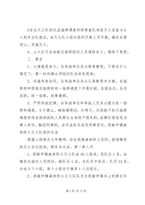 雨敞坪镇森林防火现场扑救方案.docx