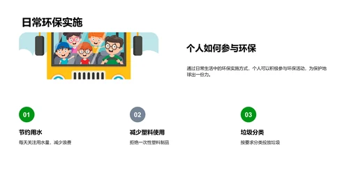 环保行动报告PPT模板