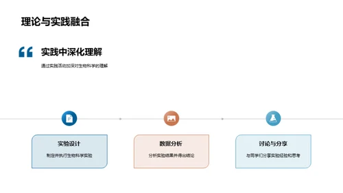 生物科学之窗