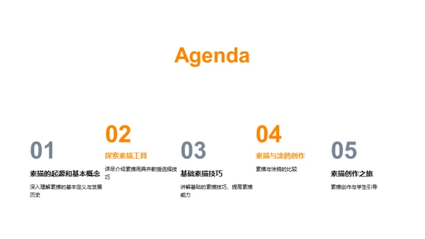素描艺术之旅