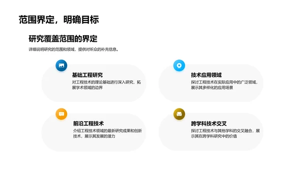 工学研究开题报告PPT模板