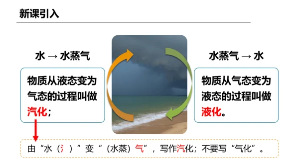 人教版 八年级物理上册 3.3 汽化和液化 课件 （35页ppt）