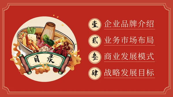 国潮风餐饮美食宣传吃火锅通用PPT模板