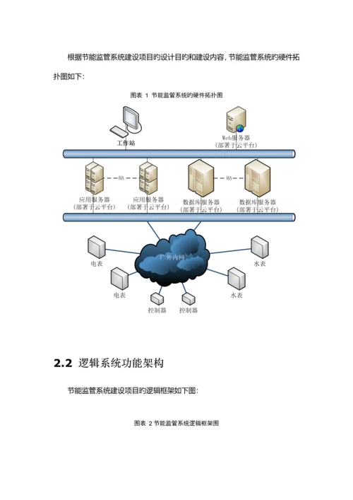 大学节能监管系统建设项目方案.docx