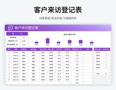 客户来访登记表
