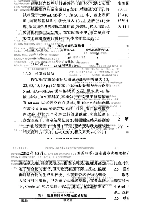 盐湖卤水法碳酸锂产品中硼杂质含量的测定