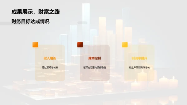 半年财务回顾与展望
