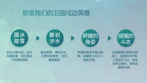 蓝色部队军事工作总结汇报动态PPT