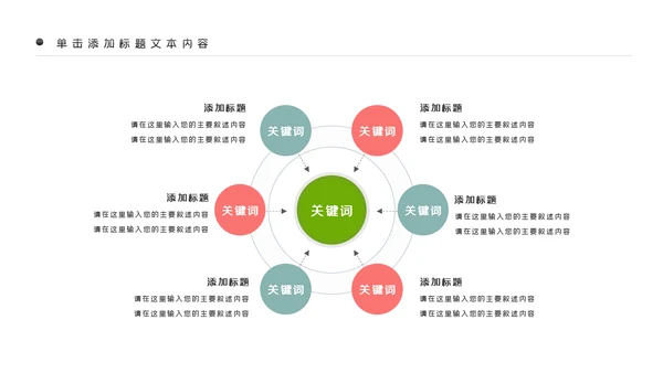 小学实验室医疗医生化学实验DNA医疗器械化学PPT模板