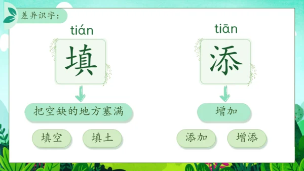 【核心素养】部编版语文二年级下册-4. 邓小平爷爷植树 第1课时（课件）