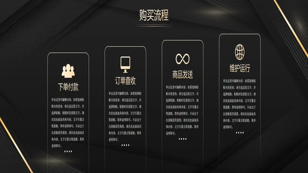 几何高级商务风产品发布会PPT模板