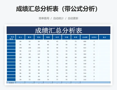 成绩汇总分析表（带公式分析）