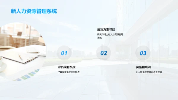 人资部门的力量