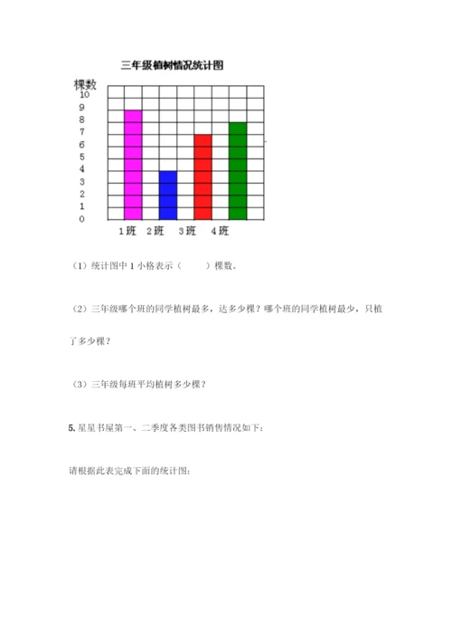 四年级下册数学典型易错题集(精品)word版.docx