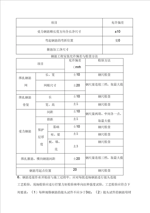 混凝土结构工程施工组织设计方案培训资料全