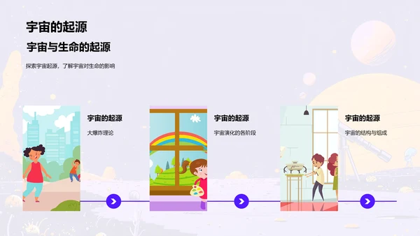 宇宙与生命探秘PPT模板