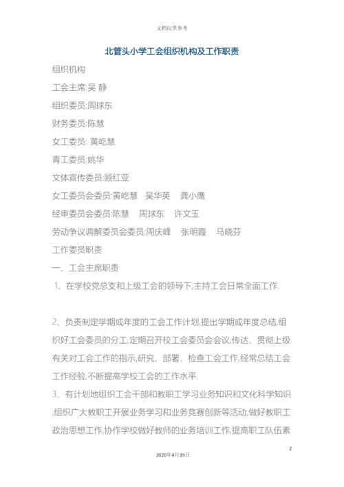刘海粟小学工会组织机构及工作职责.docx