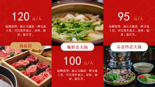 火锅店全年营销活动通用PPT模板