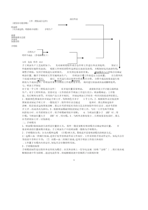 塑胶玩具生产工艺要点总结计划