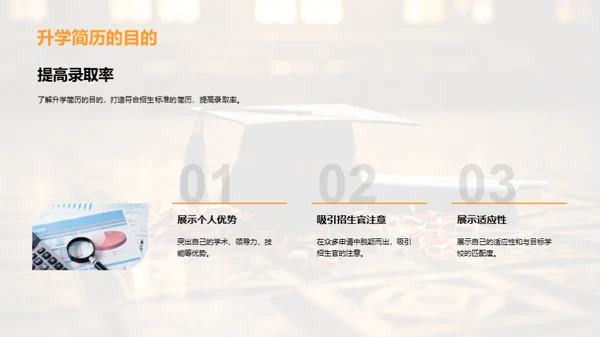 升学简历制胜秘诀