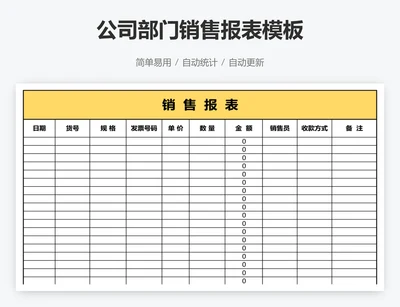 公司部门销售报表模板