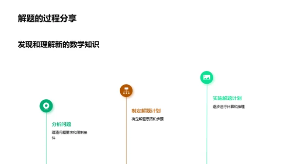 数学知识的启迪之旅