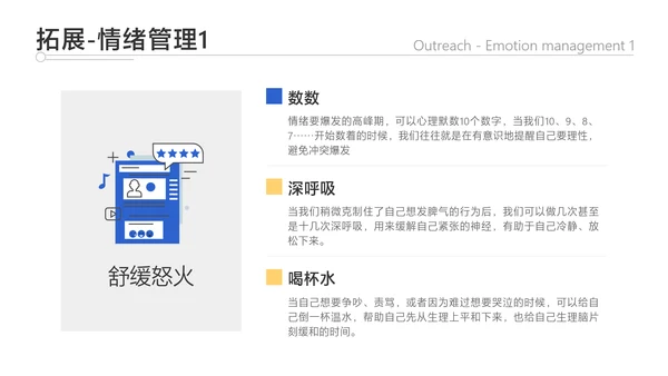 蓝色简约风企业员工培训沟通技巧教学