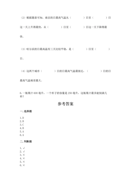 人教版五年级下册数学期末测试卷精品【达标题】.docx