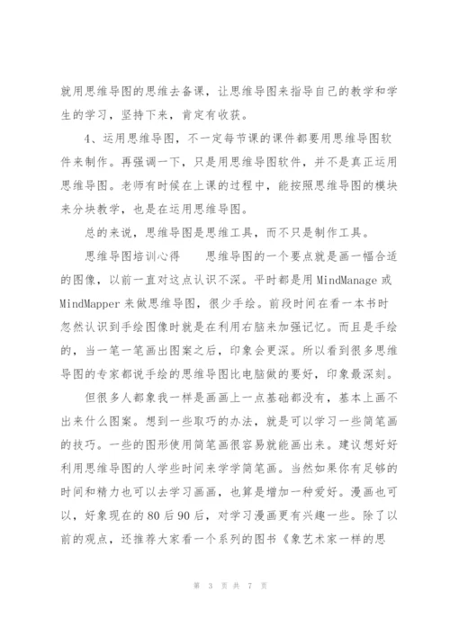 思维导图培训心得.docx