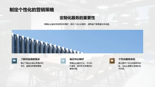 赋能创业：空间营销新策略