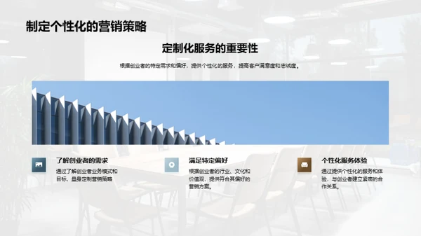 赋能创业：空间营销新策略