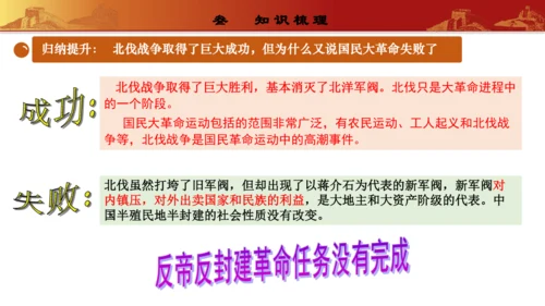 第五单元  从国共合作到国共对立（复习课件）-【课堂无忧】新课标同步核心素养课堂