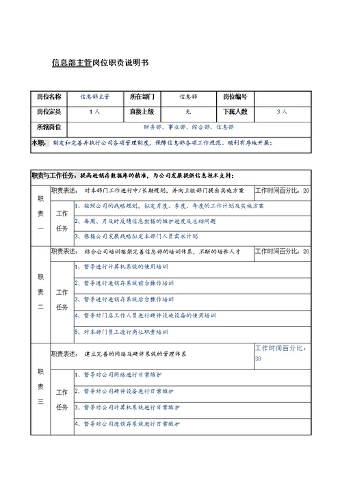 信息部操作规范