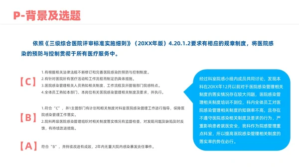 蓝色实拍风院感pdca培训课件