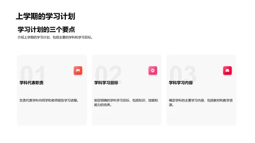 学科代表学期汇报PPT模板