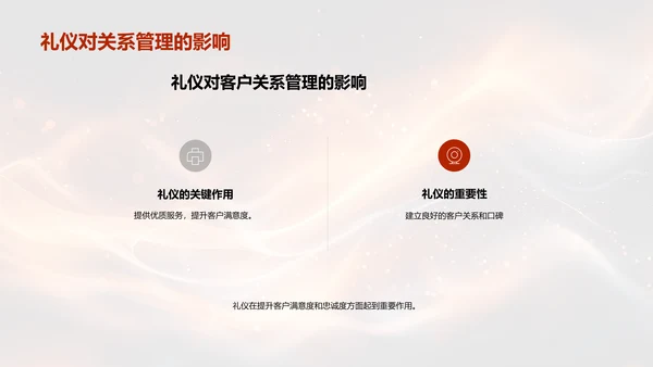 餐饮业客户关系提升讲座PPT模板
