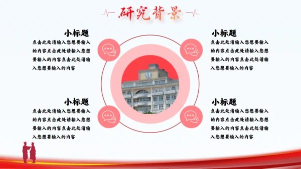武昌理工学院论文答辩通用PPT模板