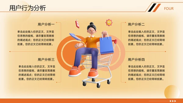 电商运营年终复盘数据分析报告通用PPT模版