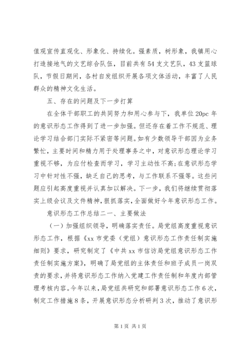 意识形态工作总结范文精选八篇.docx